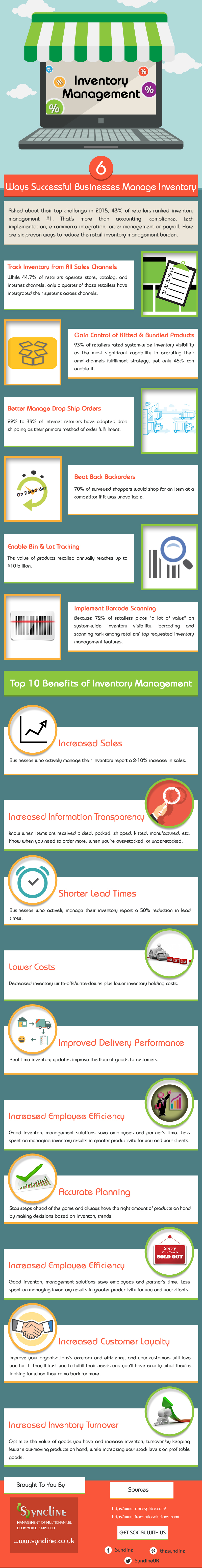 Inventory-Management